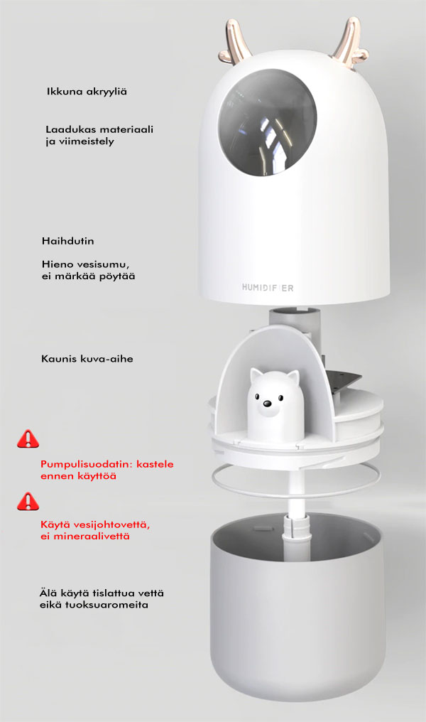 Karusellikuva