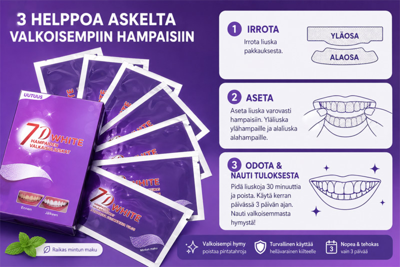 Karusellikuva