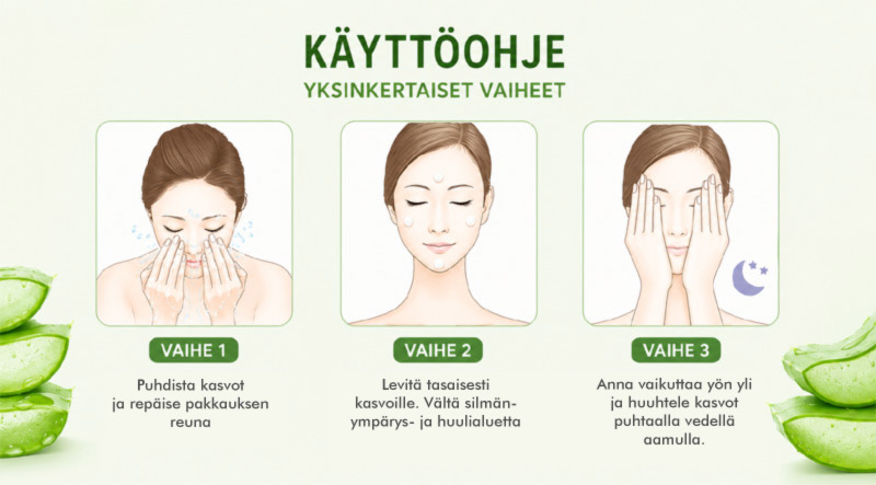 Karusellikuva