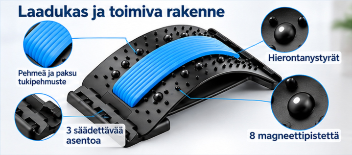 Säädettävä selänvenytin ja ristiselän hierontatuki