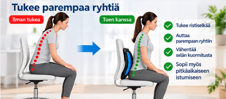 Säädettävä selänvenytin ja ristiselän hierontatuki