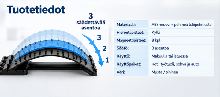 Säädettävä selänvenytin ja ristiselän hierontatuki